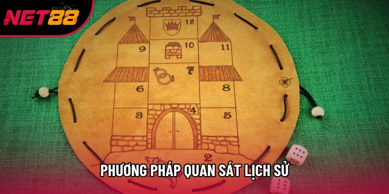 Phương pháp quan sát lịch sử Phương pháp quan sát lịch sử