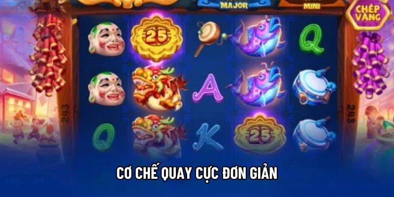 Cơ chế quay cực đơn giản