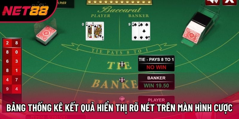 Bảng thống kê kết quả hiển thị rõ nét trên màn hình cược Bảng thống kê kết quả hiển thị rõ nét trên màn hình cược