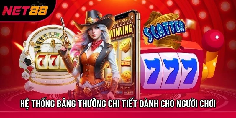 Hệ thống bảng thưởng chi tiết dành cho người chơi Hệ thống bảng thưởng chi tiết dành cho người chơi